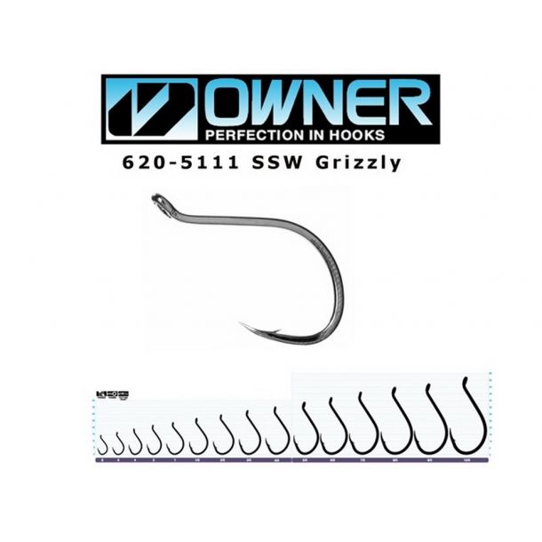 Owner SSW/Grizzly enkeltkrog