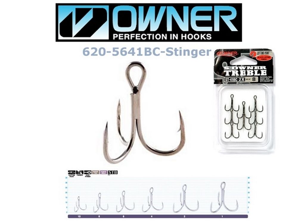 Gaper hooks – ProLineBaits