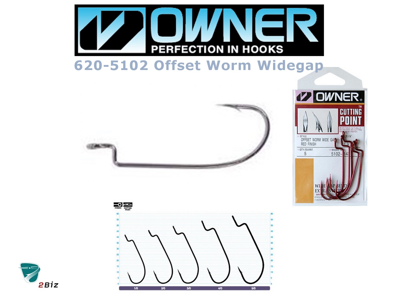Owner Offset Worm Wide Gap st. 5/0 - Kroge mv.