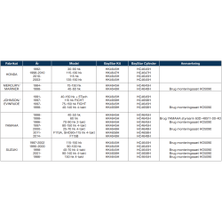 Baystar Compact Cylinder