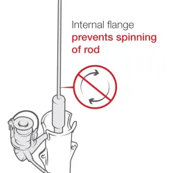 RAM Tube Stangholder Med Socket Arm C-Kugle