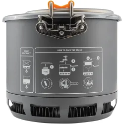 Jetboil Stash Kogesystem