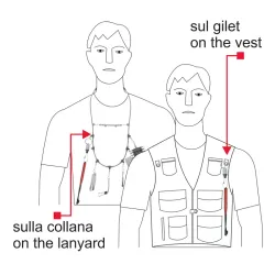 Stonfo Vrktjs magnet