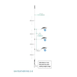 Daiwa Grandwave Sabiki Rig 2