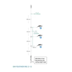 Daiwa Grandwave Sabiki Rig 2