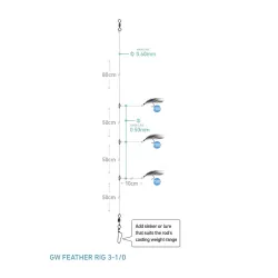 Daiwa Grandwave Sabiki Rig 3