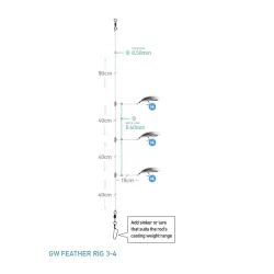 Daiwa Grandwave Sabiki Rig 3