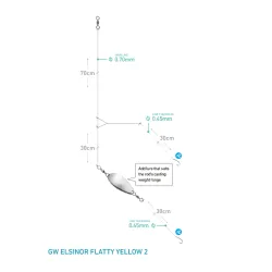 Daiwa Grandwave Elsinor Flatty Fladfiskeforfang