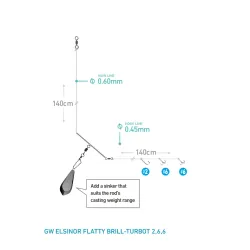 Daiwa Grandwave Elsinor Flatty Fladfiskeforfang