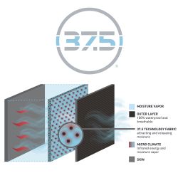 Vision Scout 2.0 Waders