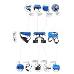 Spinlock Mast Pro Mastesele