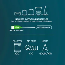 Highlander Wee Banshee Micro Letvgts Luftpumpe Med Lygte