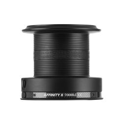 Penn Affinity II 7000LC CC