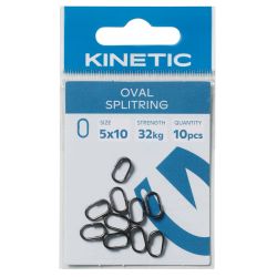 Kinetic Oval Splitring