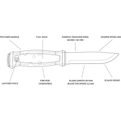 Morakniv Garberg Blackblade Med Multi-Mount Skede