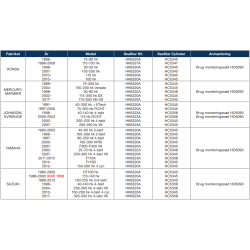 Seastar Hydralisk Styrings Kit