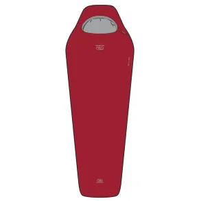 Highlander Zeta 100 Sovepose