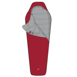 Highlander Zeta 100 Sovepose