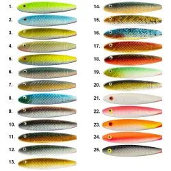 Ilures Kutling Hndmalede i Danmark