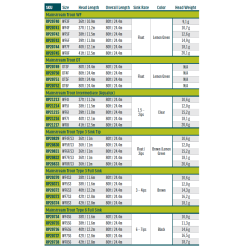 Rio Mainstream Trout WF