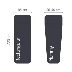 Lifeventure Ultimate Silk Liner