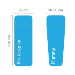 Lifeventure Cotton Liner