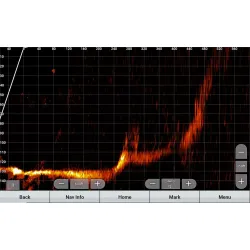 Garmin Panoptix LiveScopeXR - System