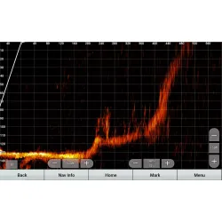 Garmin Panoptix LiveScopeXR - System