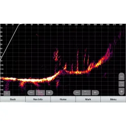 Garmin Panoptix LiveScopeXR - System
