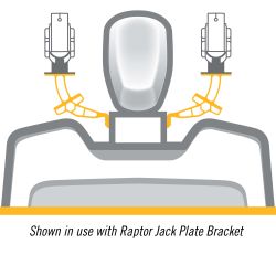 Minn Kota Raptor Vinkelbeslag
