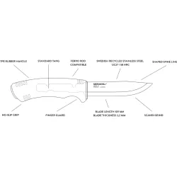 Morakniv Bushcraft Survival S