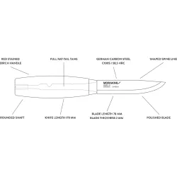 Morakniv Classic No 1/0 C