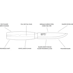 Morakniv Classic No. 2 C