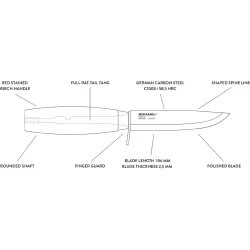 Morakniv Classic No. 2F C