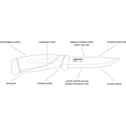 Morakniv Companion C