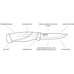 Morakniv Companion Heavy Duty C