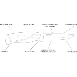 Morakniv Companion Heavy Duty S