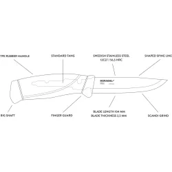 Morakniv Companion S