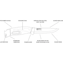 Morakniv Companion Spark S