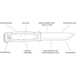 Morakniv Garberg Blackblade Med Survival Kit 