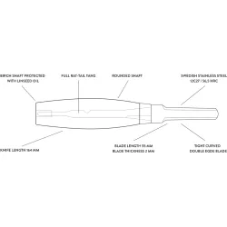 Morakniv Hook Knife 162 Double Edge S