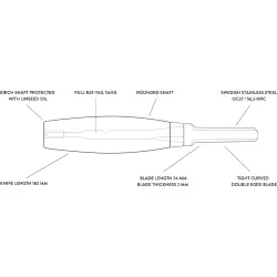 Morakniv Hook Knife 163 Double Edge S