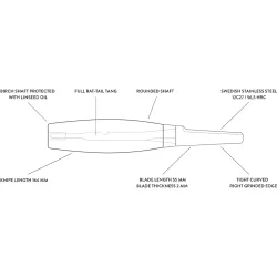 Morakniv Hook Knife 164 Left Hand S