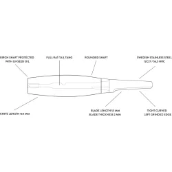 Morakniv Hook Knife 164 Right Hand S