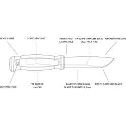 Morakniv Kansbol S Med Plastik Skede