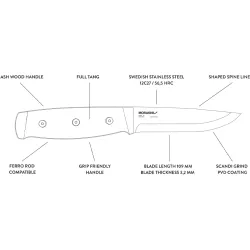 Morakniv Lok Blackblade