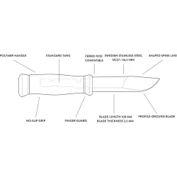 Morakniv Mora 2000 S