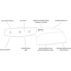 Morakniv Rombo Blackblade