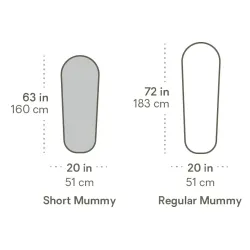 Nemo Tensor Elite Ultralight Liggeunderlag
