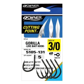 Owner Gorilla Havkrog